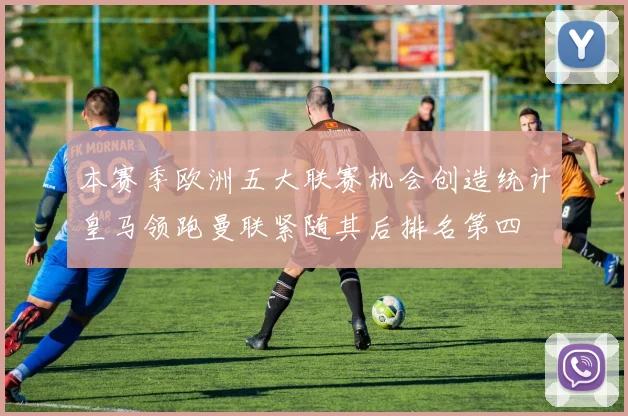 本赛季欧洲五大联赛机会创造统计皇马领跑曼联紧随其后排名第四